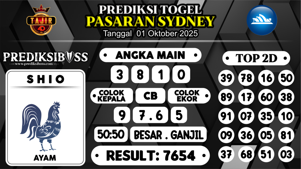 https://prediksibosszen.com/prediksi-boss-togel-sidney-rabu-01-oktober-2025/