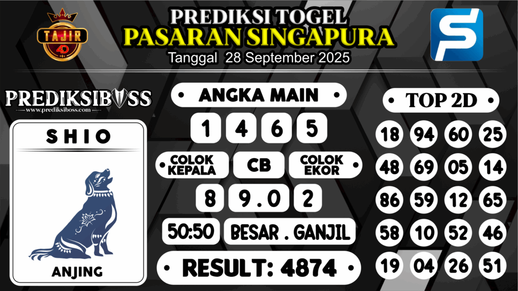 https://prediksibosszen.com/prediksi-boss-togel-sgp-minggu-28-september-2025/