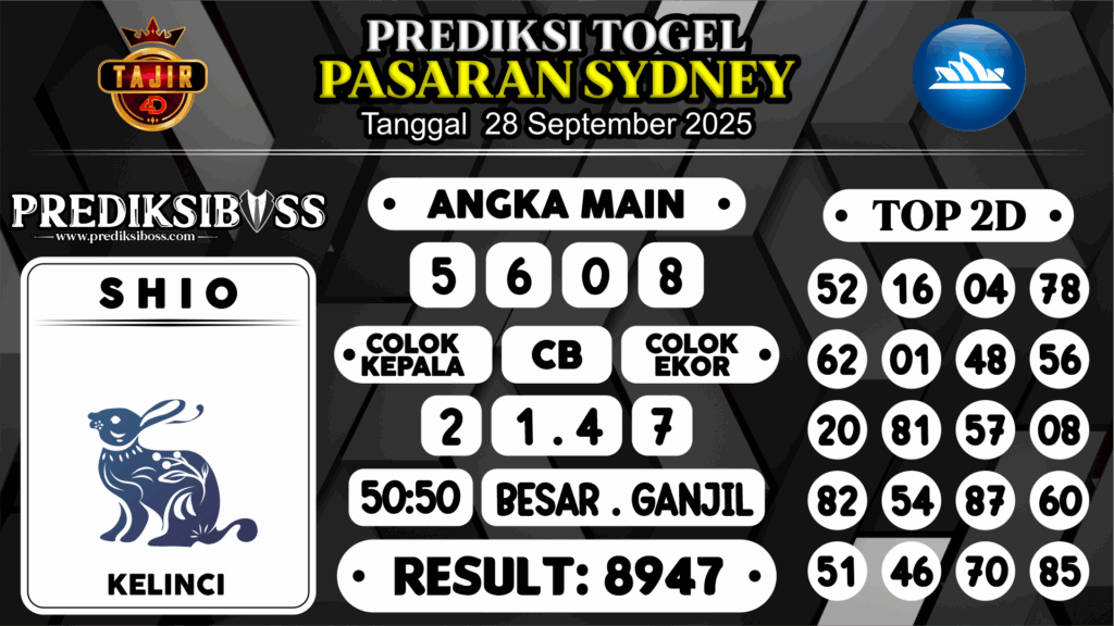 https://prediksibosszen.com/prediksi-boss-togel-sidney-minggu-28-september-2025/