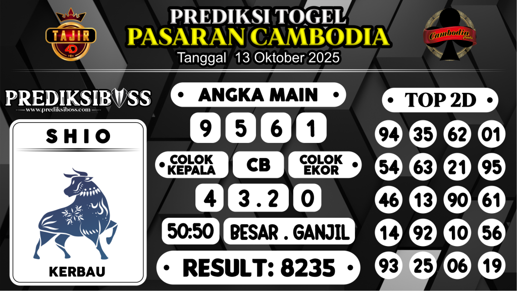 https://prediksibosszen.com/prediksi-boss-togel-cambodia-senin-13-oktober-2025/