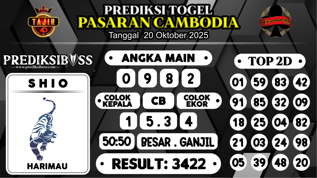 https://prediksibosszen.com/prediksi-boss-togel-cambodia-senin-20-oktober-2025/