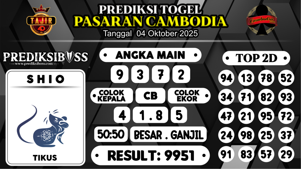 https://prediksibosszen.com/prediksi-boss-togel-cambodia-sabtu-04-oktober-2025/
