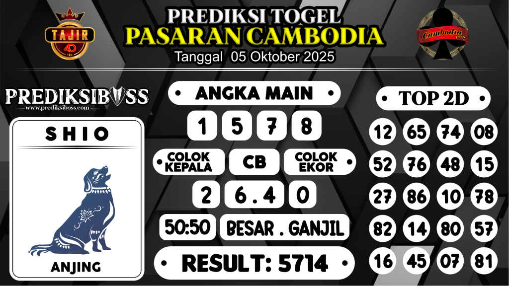 https://prediksibosszen.com/prediksi-boss-togel-cambodia-minggu-05-oktober-2025/