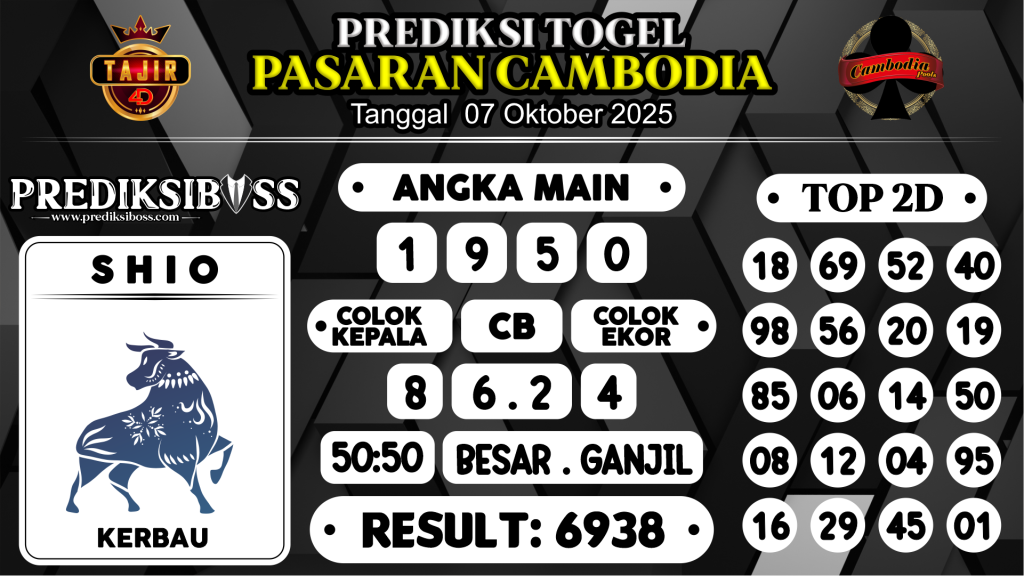https://prediksibosszen.com/prediksi-boss-togel-cambodia-selasa-07-oktober-2025/