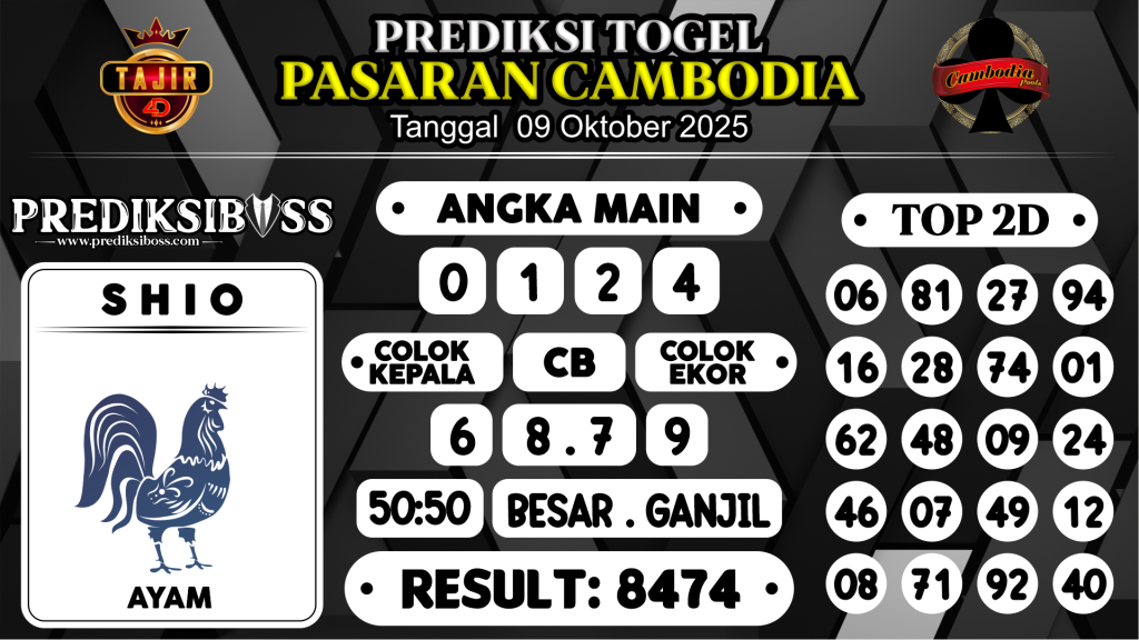 https://prediksibosszen.com/prediksi-boss-togel-cambodia-kamis-09-oktober-2025/