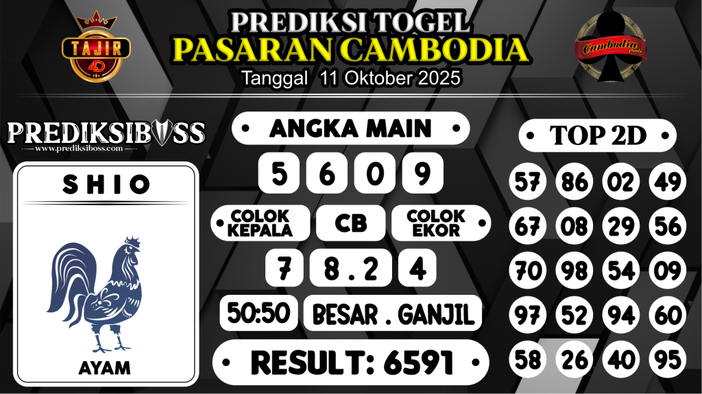 https://prediksibosszen.com/prediksi-boss-togel-hk-siang-sabtu-11-oktober-2025/