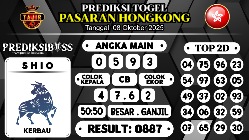 https://prediksibosszen.com/prediksi-boss-togel-hk-rabu-08-oktober-2025/