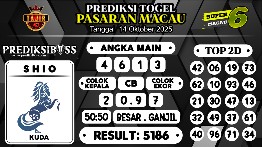https://prediksibosszen.com/prediksi-boss-togel-macau-selasa-14-oktober-2025/