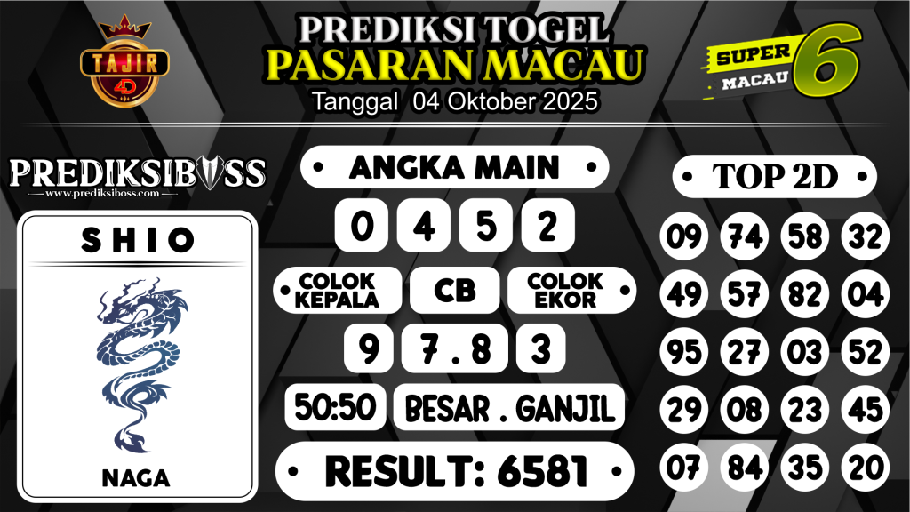 https://prediksibosszen.com/prediksi-boss-togel-macau-sabtu-04-oktober-2025/