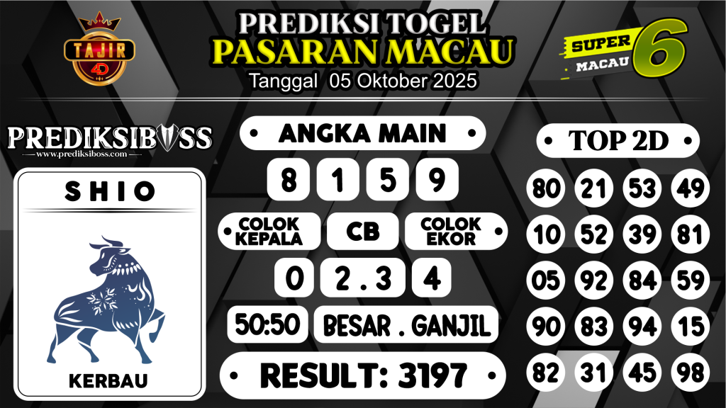 https://prediksibosszen.com/prediksi-boss-togel-macau-minggu-05-oktober-2025/
