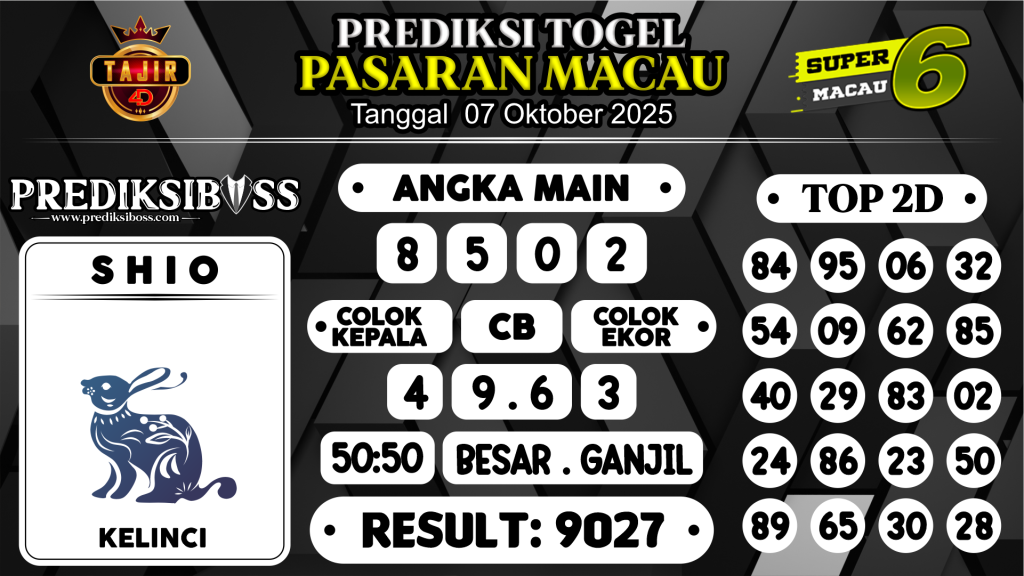 https://prediksibosszen.com/prediksi-boss-togel-macau-selasa-07-oktober-2025/