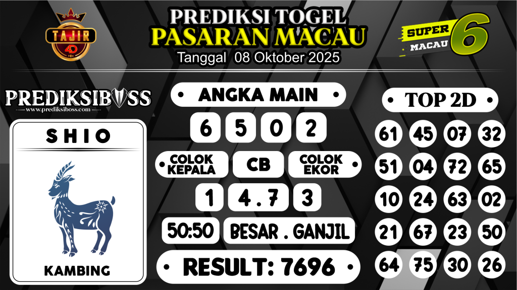 https://prediksibosszen.com/prediksi-boss-togel-macau-rabu-08-oktober-2025/
