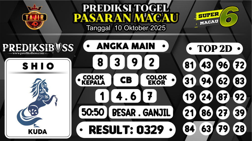 https://prediksibosszen.com/prediksi-boss-togel-macau-jumat-10-oktober-2025/