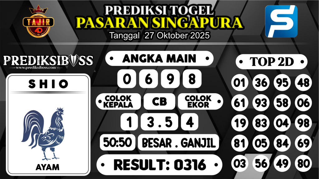 https://prediksibosszen.com/prediksi-boss-togel-sgp-senin-27-oktober-2025/