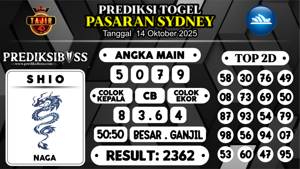 https://prediksibosszen.com/prediksi-boss-togel-sidney-selasa-14-oktober-2025/