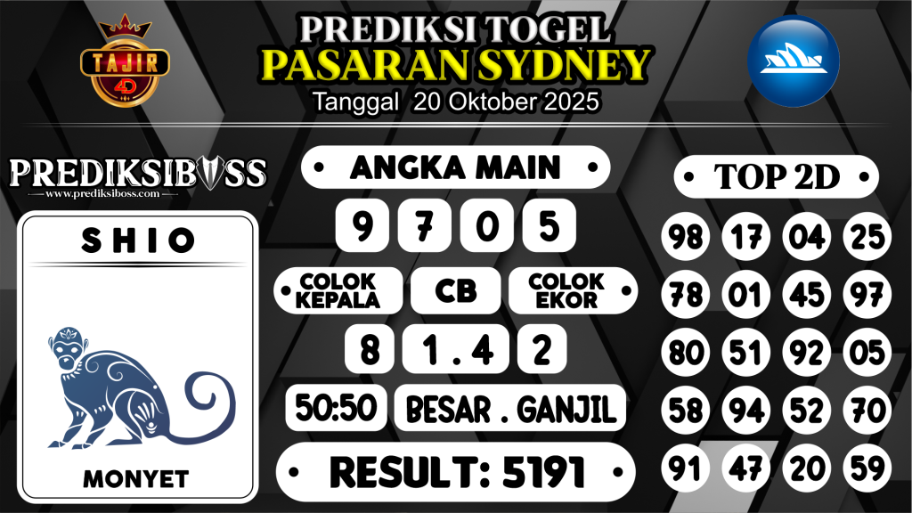 https://prediksibosszen.com/prediksi-boss-togel-sidney-senin-20-oktober-2025/