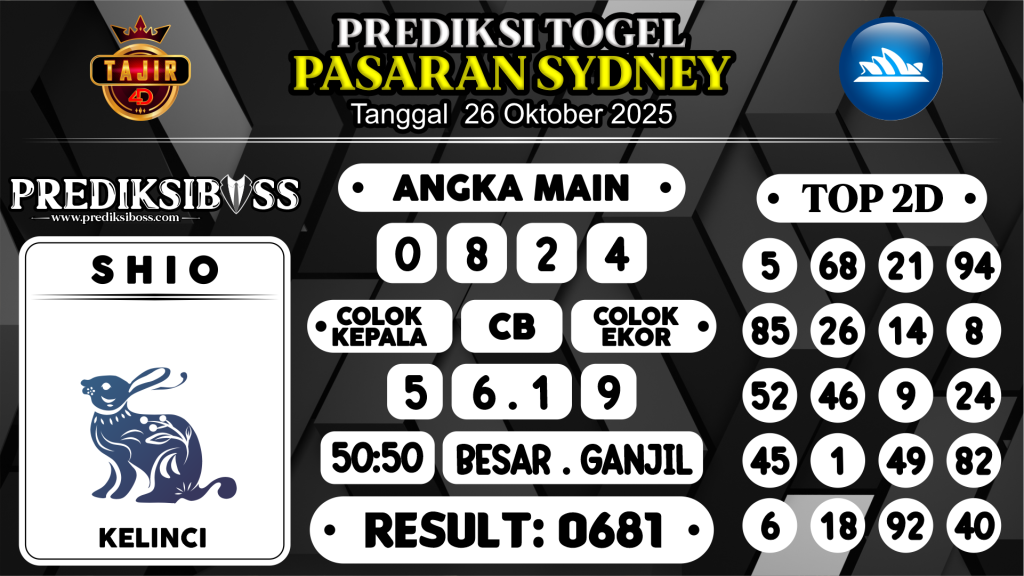 https://prediksibosszen.com/prediksi-boss-togel-sidney-minggu-26-oktober-2025/