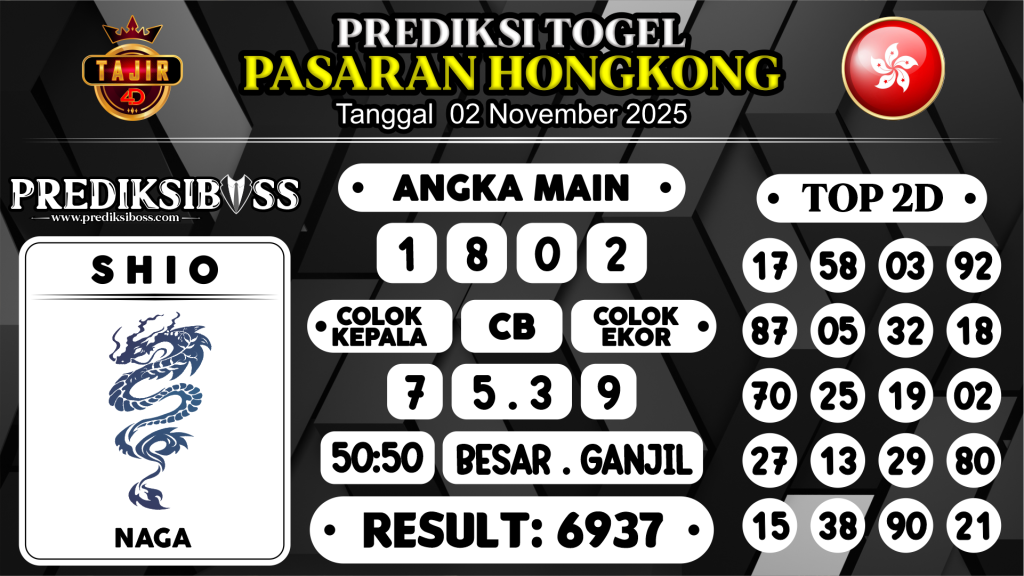 https://prediksibosszen.com/prediksi-boss-togel-hk-minggu-02-november-2025/