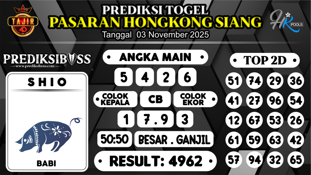 https://prediksibosszen.com/prediksi-boss-togel-hk-siang-senin-03-november-2025/