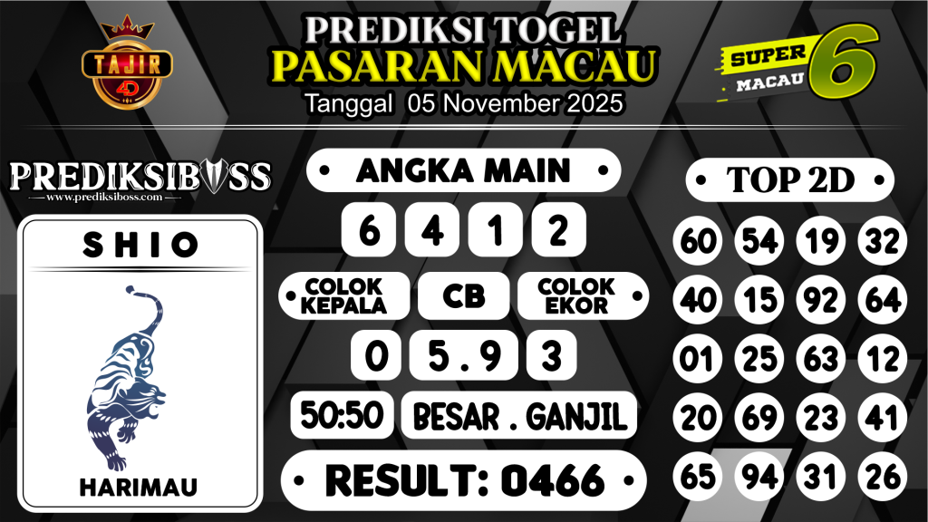 https://prediksibosszen.com/prediksi-boss-togel-macau-rabu-05-november-2025/