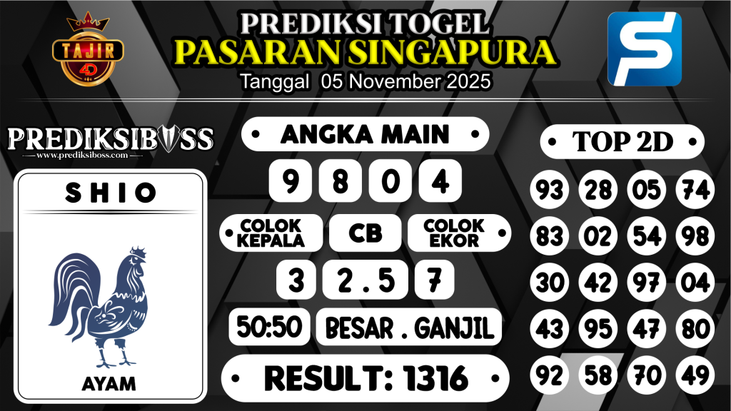 https://prediksibosszen.com/prediksi-boss-togel-sgp-rabu-05-november-2025/