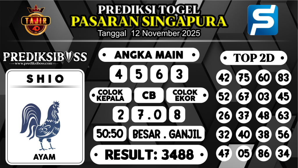 https://prediksibosszen.com/prediksi-boss-togel-sgp-rabu-12-november-2025/