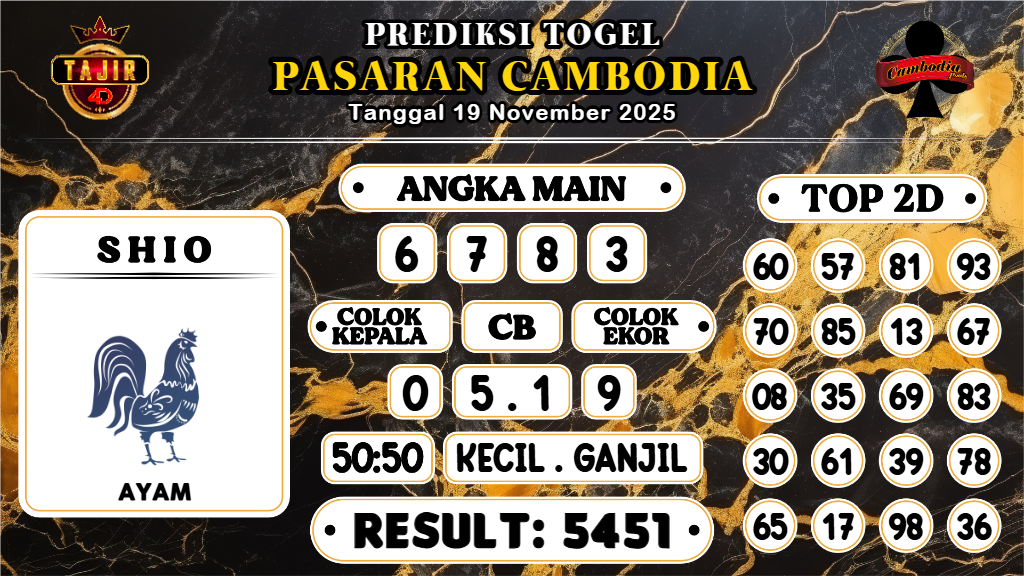 https://prediksibosszen.com/prediksi-boss-togel-cambodia-rabu-19-november-2025/