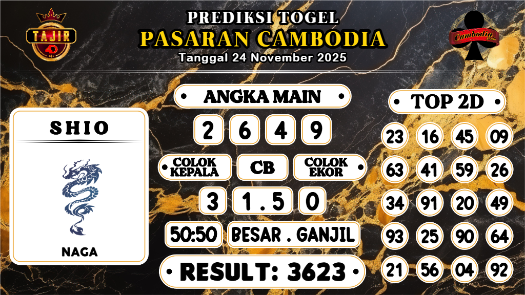 https://prediksibosszen.com/prediksi-boss-togel-cambodia-senin-24-november-2025/