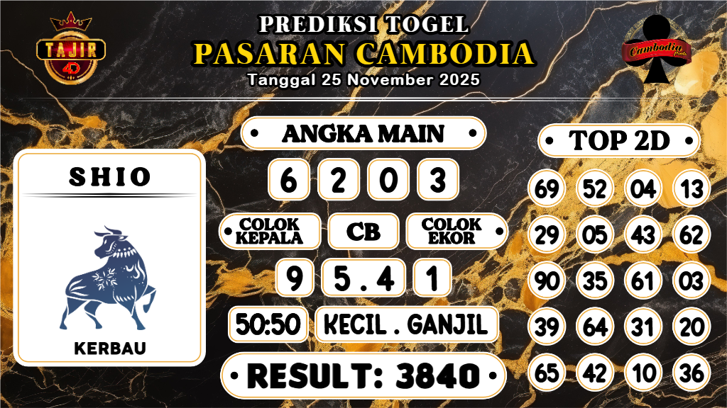 https://prediksibosszen.com/prediksi-boss-togel-cambodia-selasa-25-november-2025/