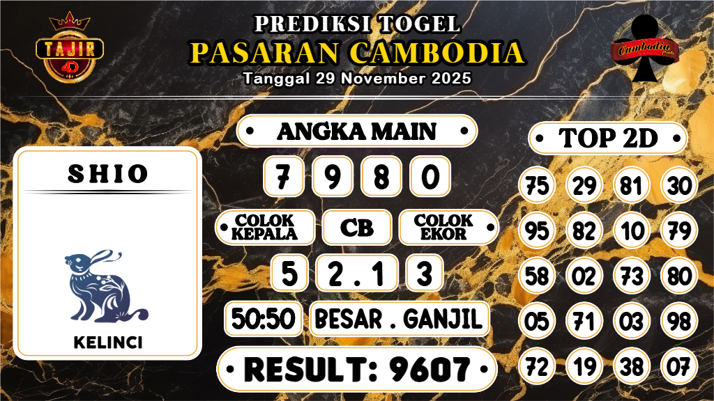 https://prediksibosszen.com/prediksi-boss-togel-cambodia-sabtu-29-november-2025/