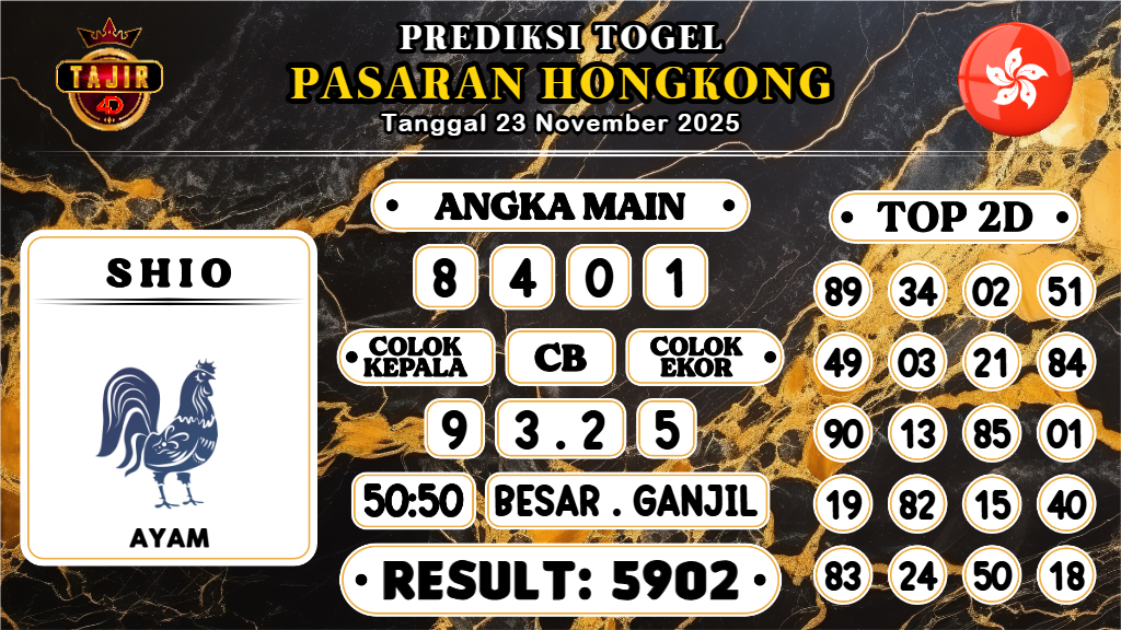 https://prediksibosszen.com/prediksi-boss-togel-hk-minggu-23-november-2025/