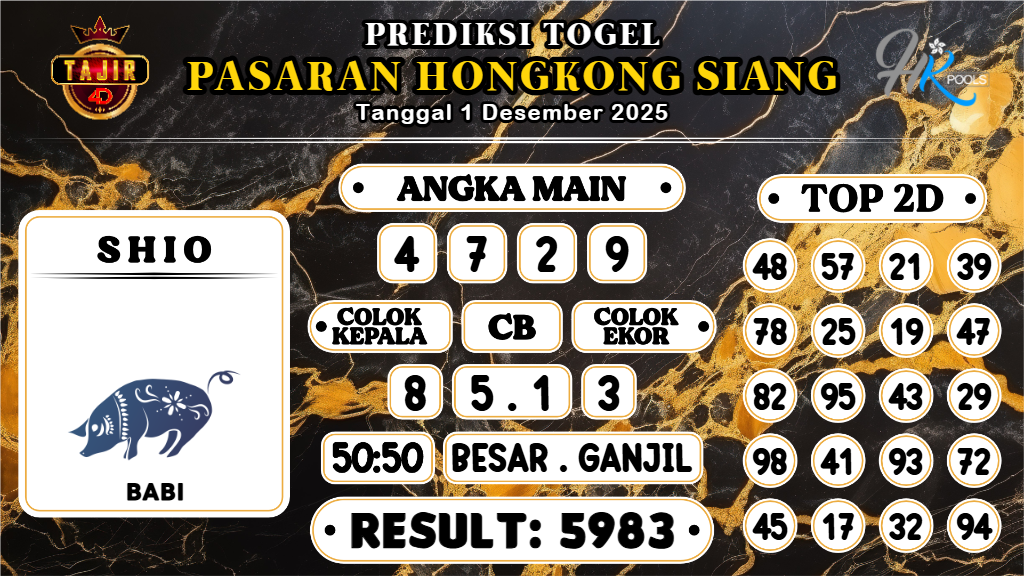 https://prediksibosszen.com/prediksi-boss-togel-hk-siang-senin-01-desember-2025/