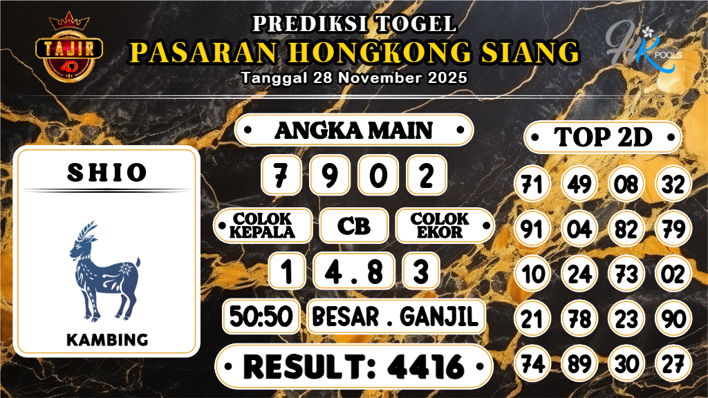 https://prediksibosszen.com/prediksi-boss-togel-hk-siang-jumat-28-november-2025/