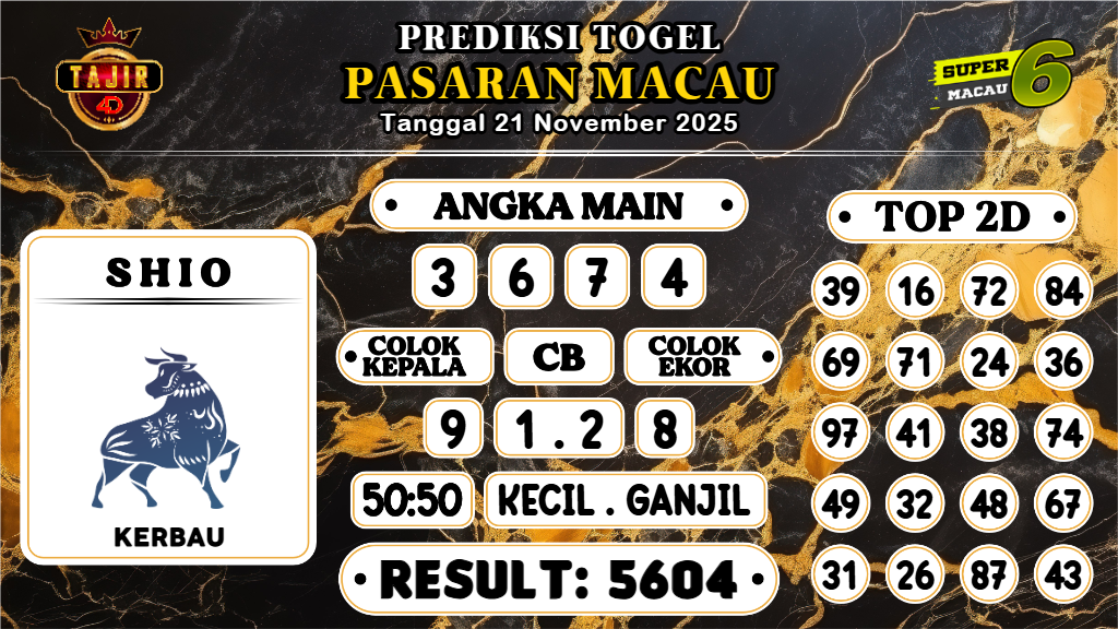 https://prediksibosszen.com/prediksi-boss-togel-macau-jumat-21-november-2025/