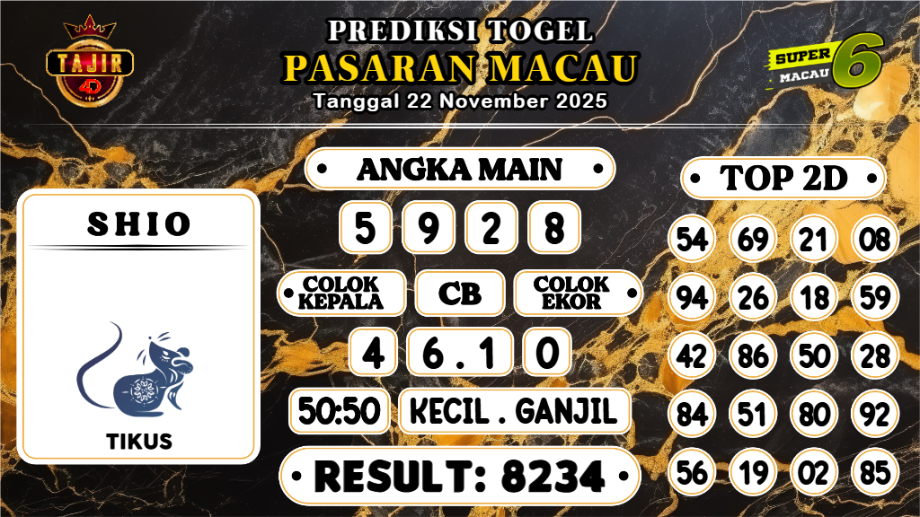 https://prediksibosszen.com/prediksi-boss-togel-macau-sabtu-22-november-2025/