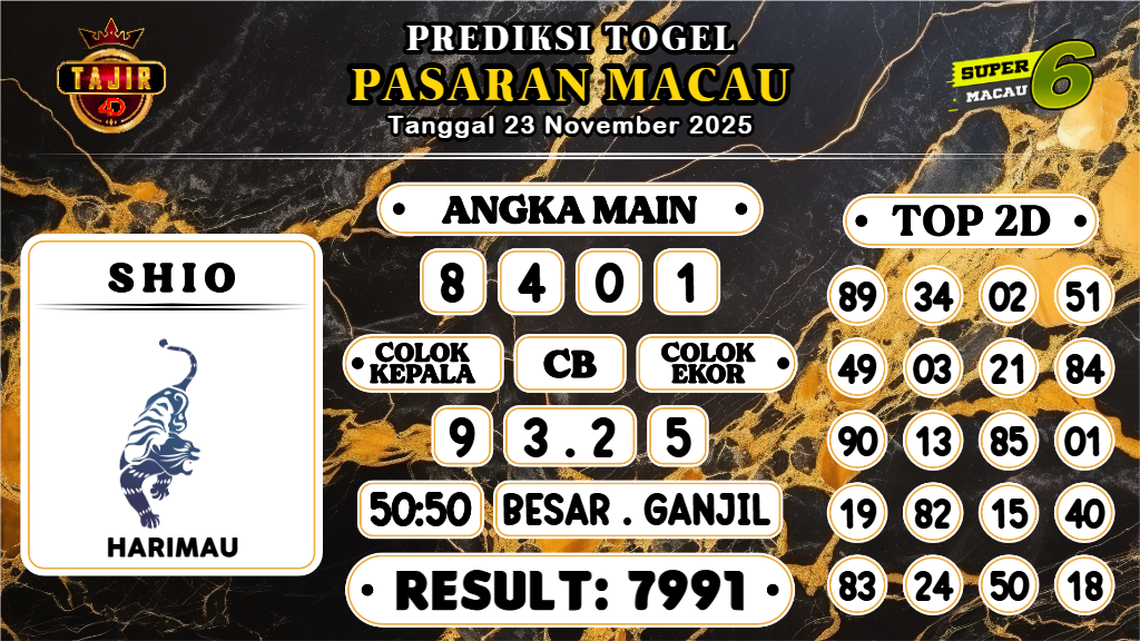 https://prediksibosszen.com/prediksi-boss-togel-macau-minggu-23-november-2025/