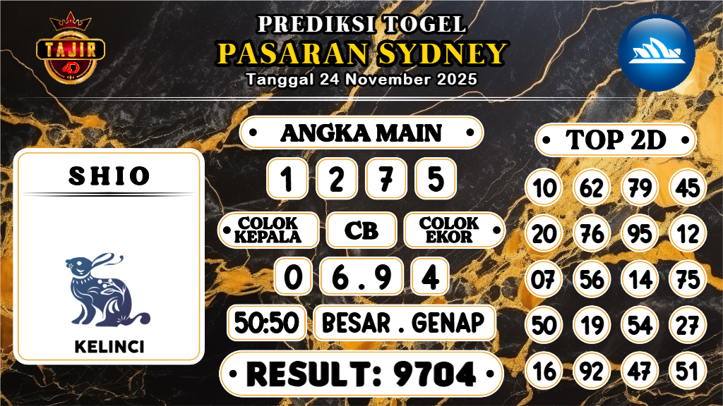 https://prediksibosszen.com/prediksi-boss-togel-sidney-senin-24-november-2025/