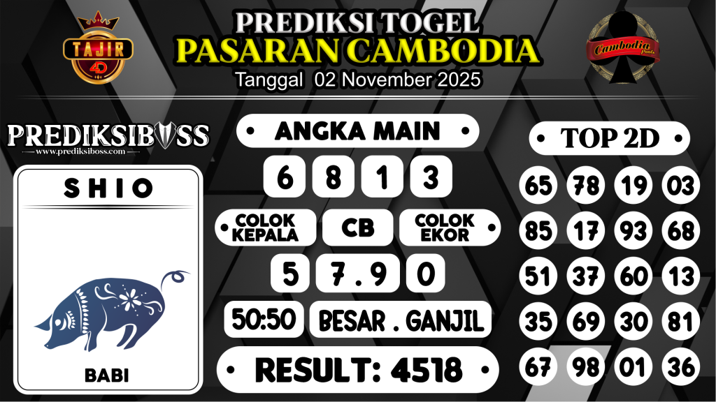 https://prediksibosszen.com/prediksi-boss-togel-cambodia-minggu-02-november-2025/