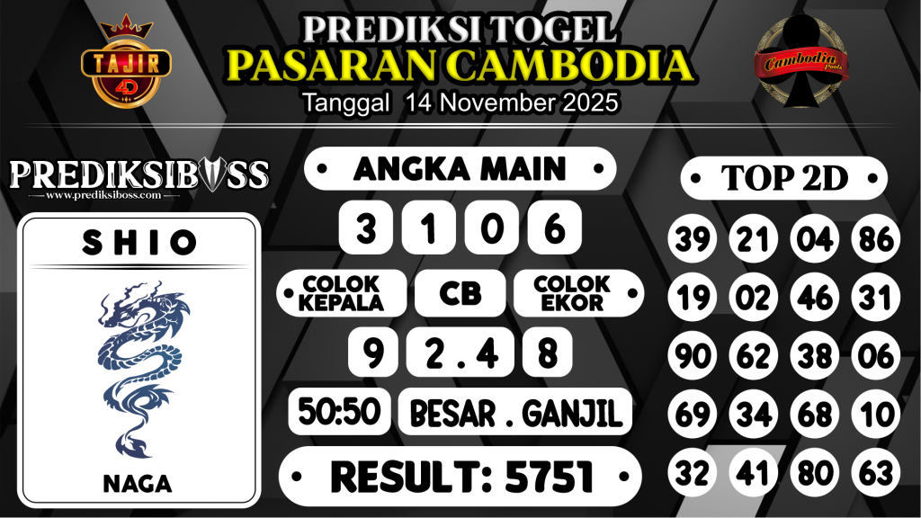 https://prediksibosszen.com/prediksi-boss-togel-cambodia-jumat-14-november-2025/