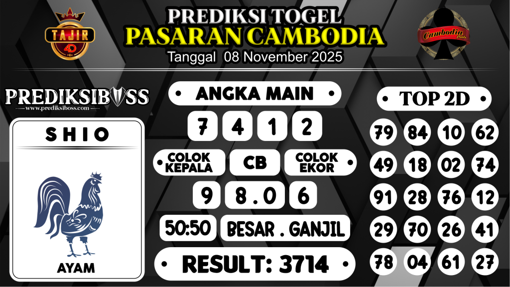 https://prediksibosszen.com/prediksi-boss-togel-cambodia-sabtu-08-november-2025/