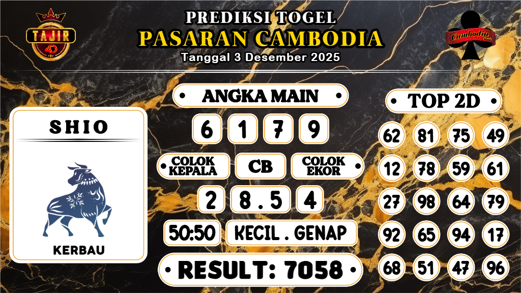 https://prediksibosszen.com/prediksi-boss-togel-cambodia-rabu-03-desember-2025/