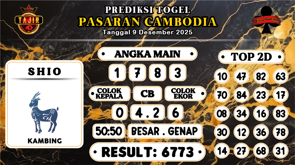 https://prediksibosszen.com/prediksi-boss-togel-cambodia-selasa-09-desember-2025/