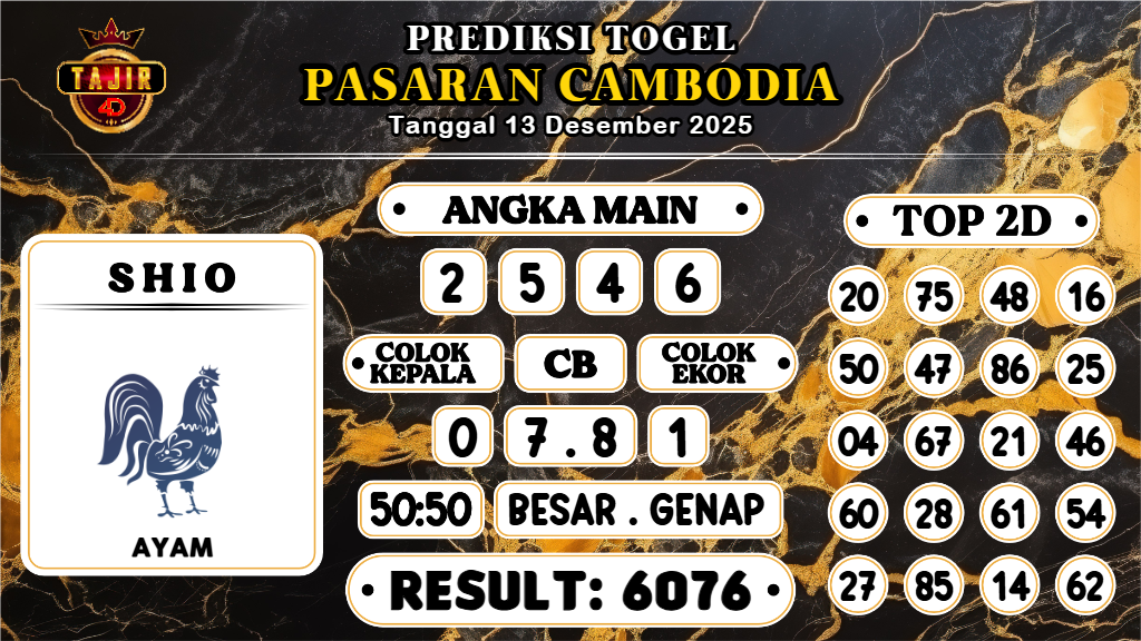 https://prediksibosszen.com/prediksi-boss-togel-cambodia-sabtu-13-desember-2025/