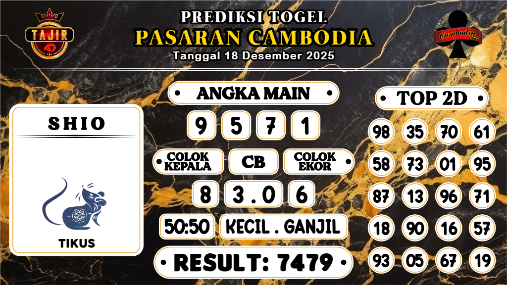 https://prediksibosszen.com/prediksi-boss-togel-cambodia-kamis-18-desember-2025/