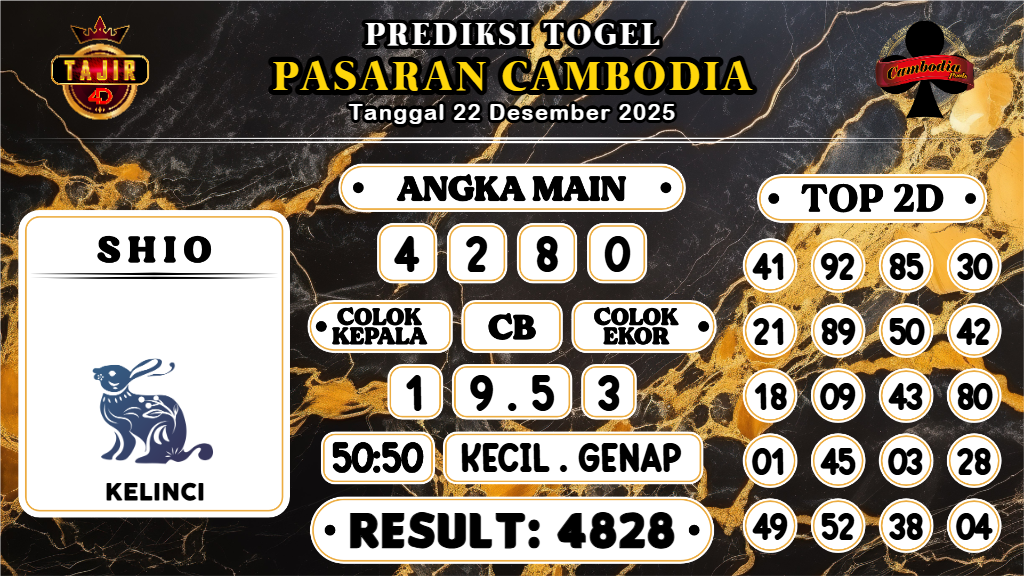 https://prediksibosszen.com/prediksi-boss-togel-cambodia-senin-22-desember-2025/