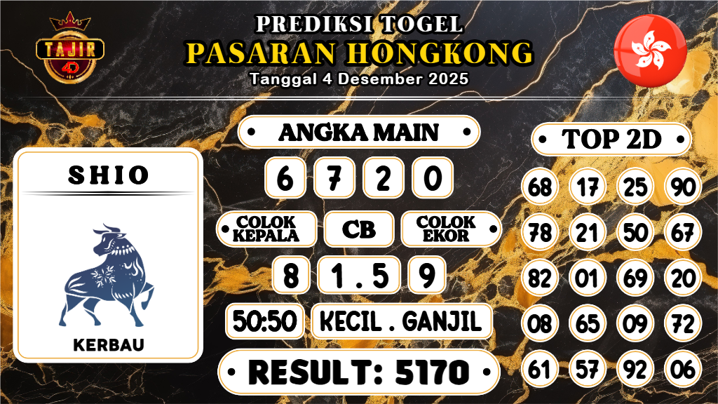 https://prediksibosszen.com/prediksi-boss-togel-hk-kamis-04-desember-2025/
