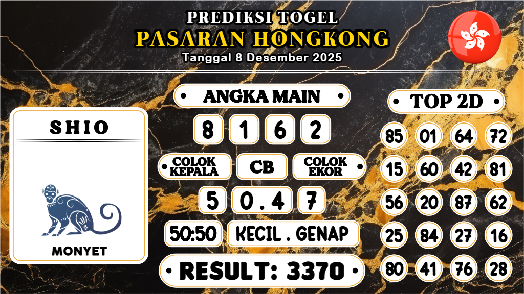 https://prediksibosszen.com/prediksi-boss-togel-hk-senin-08-desember-2025/