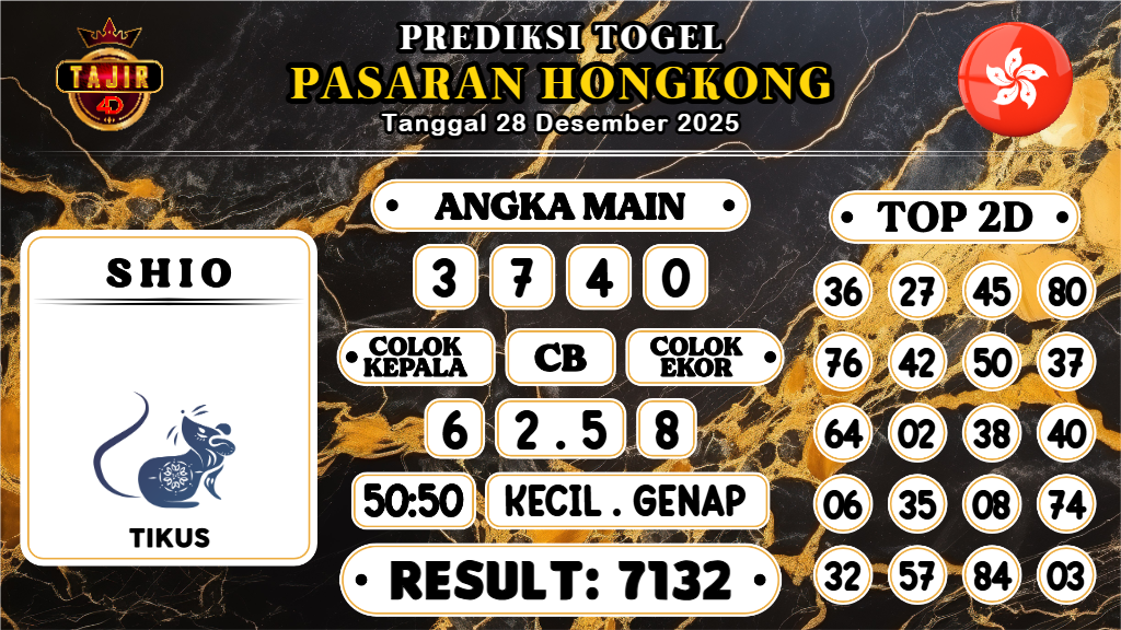 https://prediksibosszen.com/prediksi-boss-togel-hk-minggu-28-desember-2025/