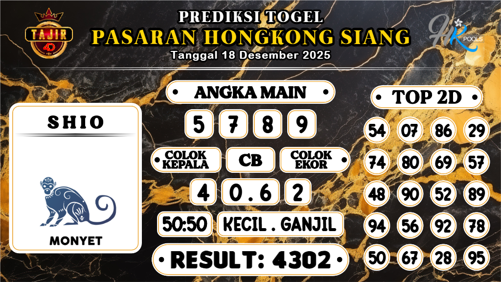 https://prediksibosszen.com/prediksi-boss-togel-hk-siang-kamis-18-desember-2025/