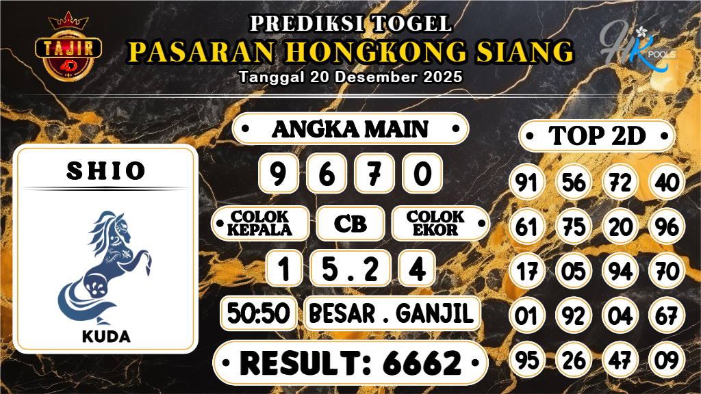 https://prediksibosszen.com/prediksi-boss-togel-hk-siang-sabtu-20-desember-2025/